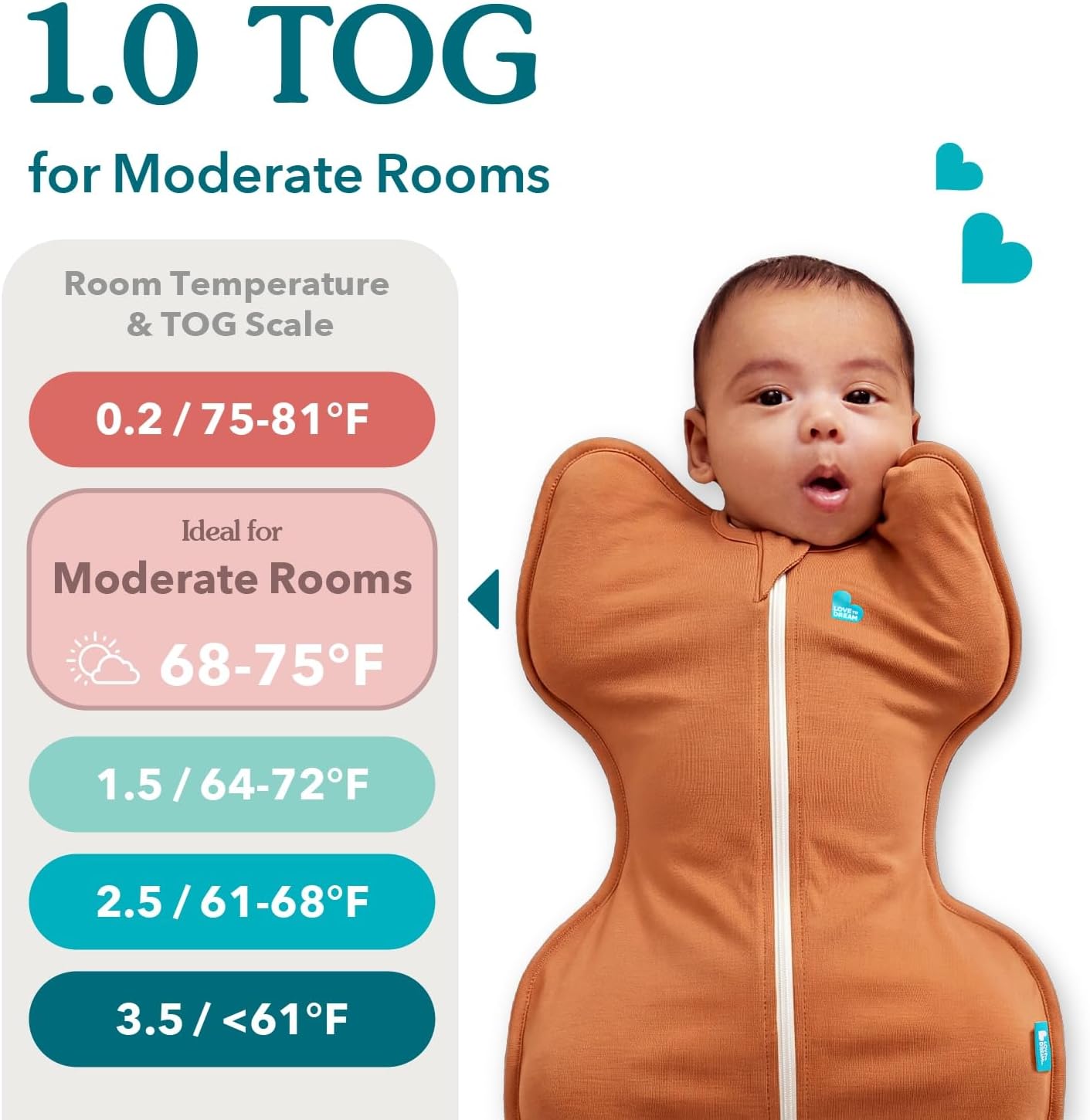 Love to Dream Swaddle Up Bamboo Baby Sleep Sack | 1.0 TOG, 5-8.5lbs, Blue