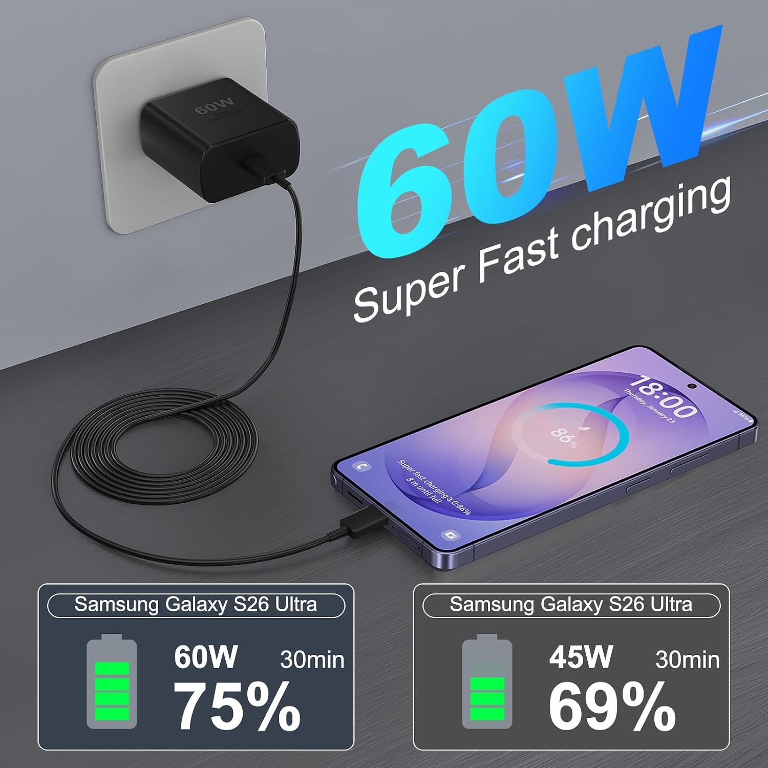 60W USB C Charger Super Fast Charging 3.0 for Samsung Galaxy S26 Ultra, Type C Charger Block with 6.6 FT Long USB C Fast Charging Cable for Samsung Galaxy S26 Ultra/S26/S26+/S25 S24 S23 S22