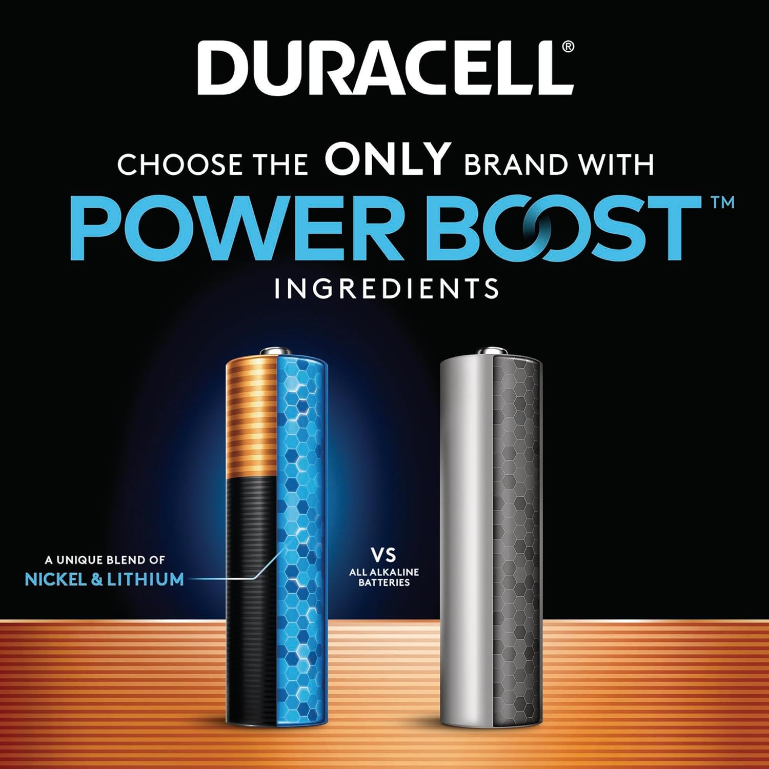 Duracell Coppertop AA Batteries, 28 Count, 12-Year Shelf Life, Storage Tray