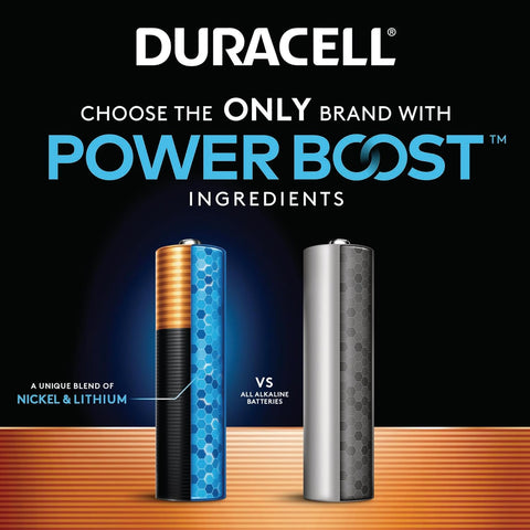 Duracell Coppertop AA Batteries, 24 Count, 12-Year Shelf Life, Long-lasting