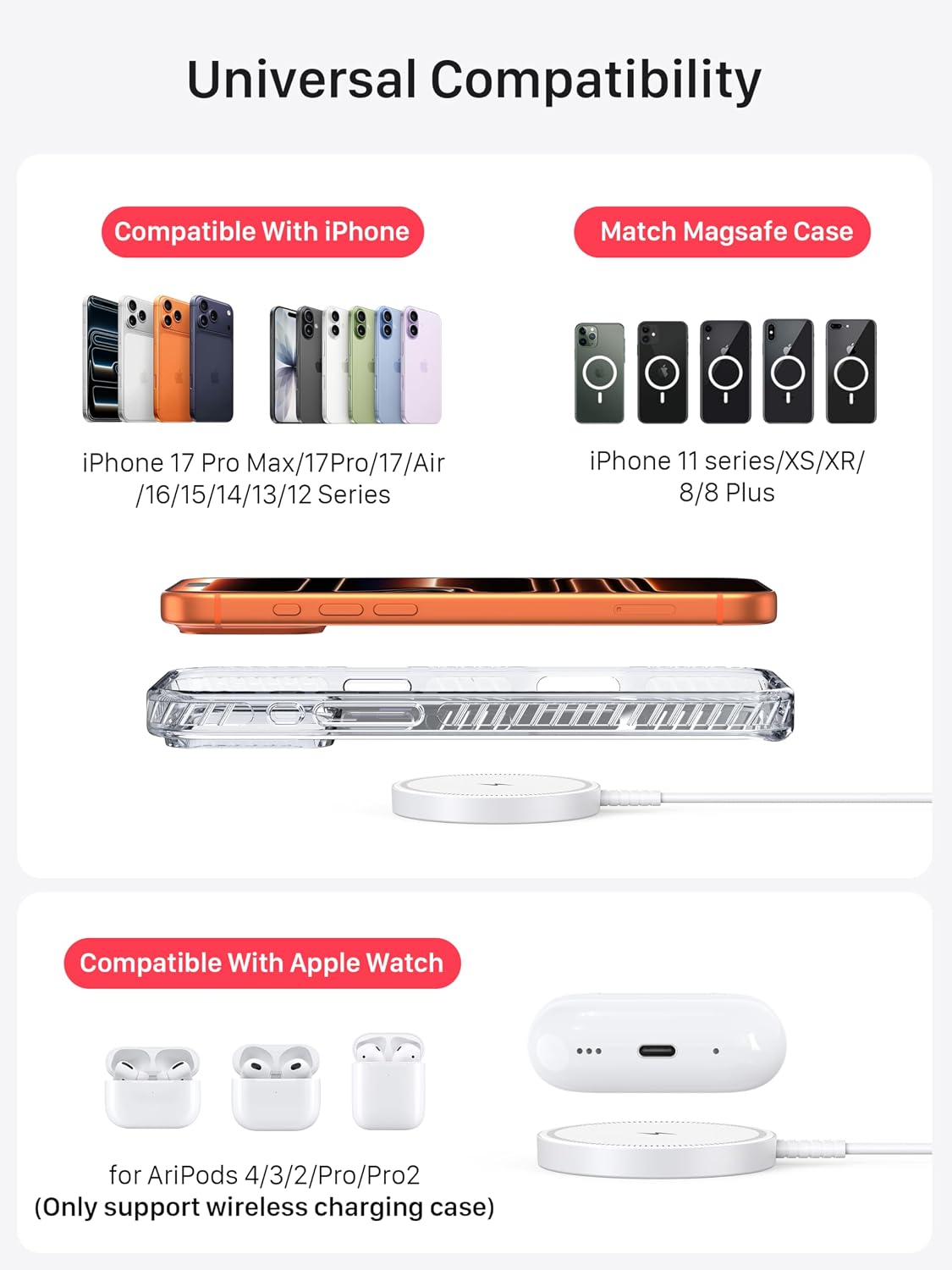 Magsafe Charger Magnetic Wireless Charge iPhone: Strong Magnet Charging Pad