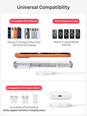 Magsafe Charger Magnetic Wireless Charge iPhone: Strong Magnet Charging Pad