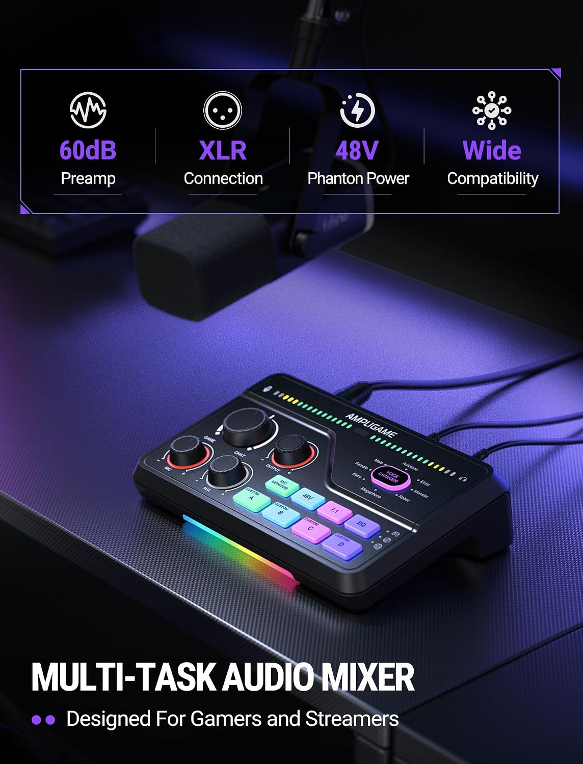 FIFINE SC8 Gaming Audio Mixer for Live Streaming with 7.1ch Surround sound