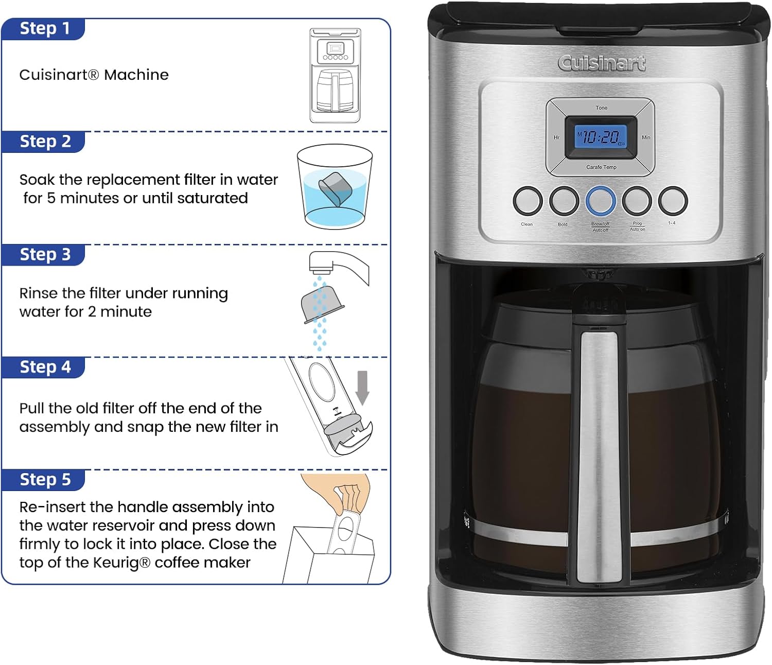 Possiave 24-Pack Water Filters for Cuisinart Coffee Maker