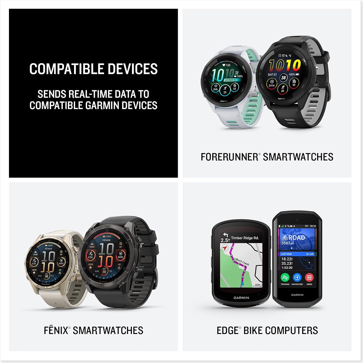 Garmin HRM 200
