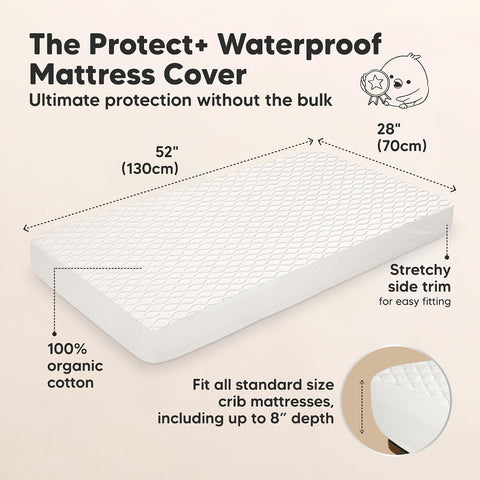 1pk Waterproof Crib Mattress Protector Cover Fitted 52x28 (Soft White/Mavy)