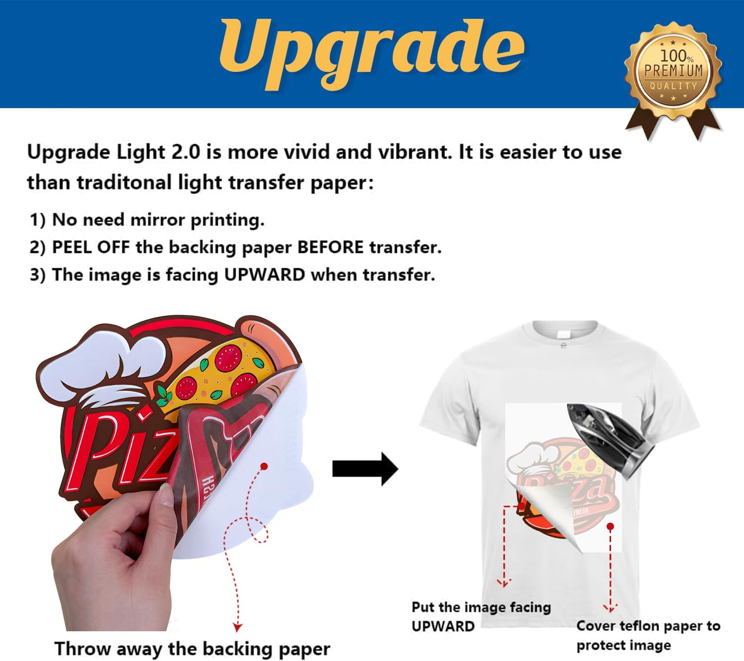 TransOurDream Heat Transfer Paper for Light Shirts(50 Sheets, 8.5x11),Printable HTV Heat Transfer Vinyl for Inkjet Printers