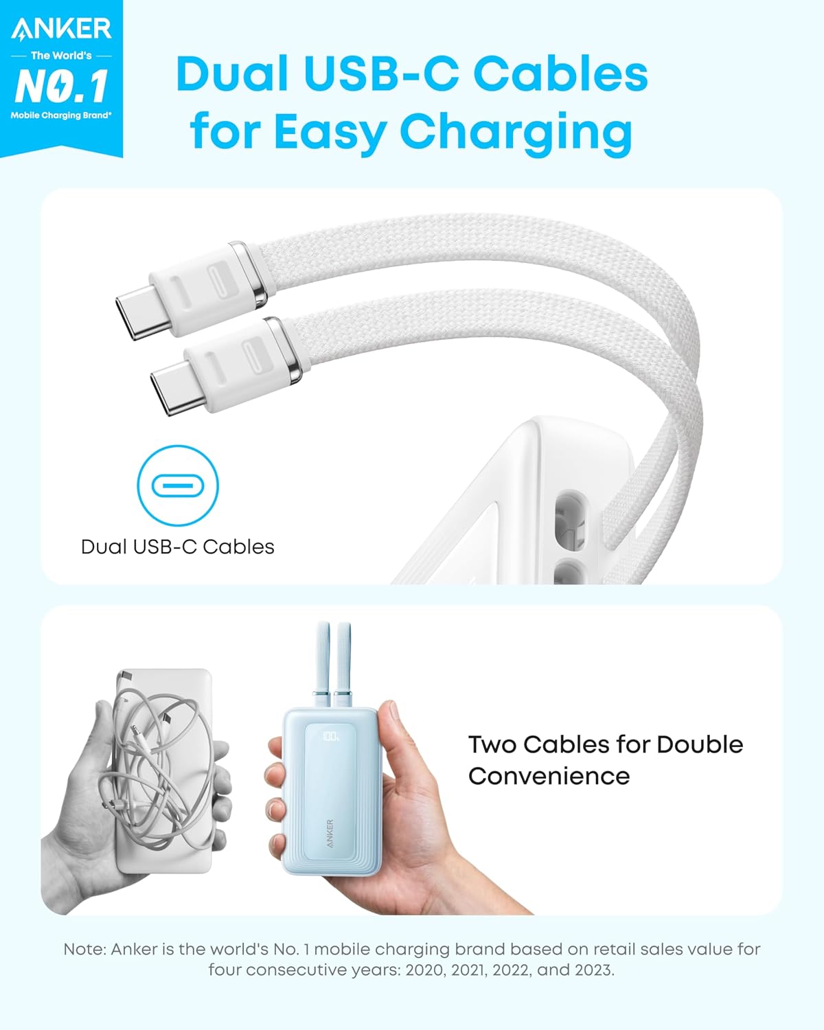 Anker Power Bank,20,000mAh 45W Portable Charger,Dual Built-in USB-C Cables