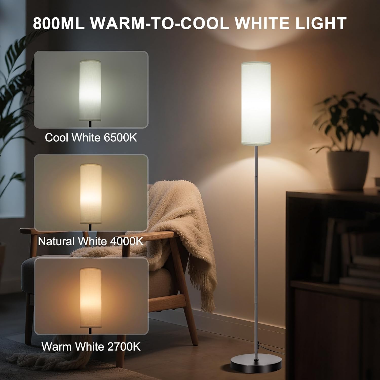 FRIDEKO HOME Floor Lamp, 9W 800LM Color Changing Smart Bulb, White Shade