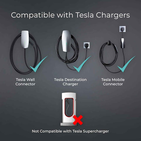 Lectron Tesla to J1772 EV Charging Adapter – NACS Converter, 48 Amp & 240V, Compatible with Tesla High Powered Connectors, Destination Chargers & Mobile Connectors for J1772 Electric Vehicles (Black)