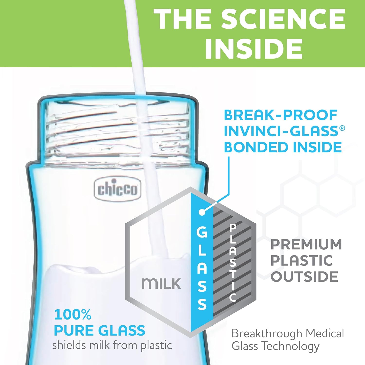 Chicco Duo Hybrid Baby Bottles, Glass Inside & Plastic Outside, 9 oz 2-Pk