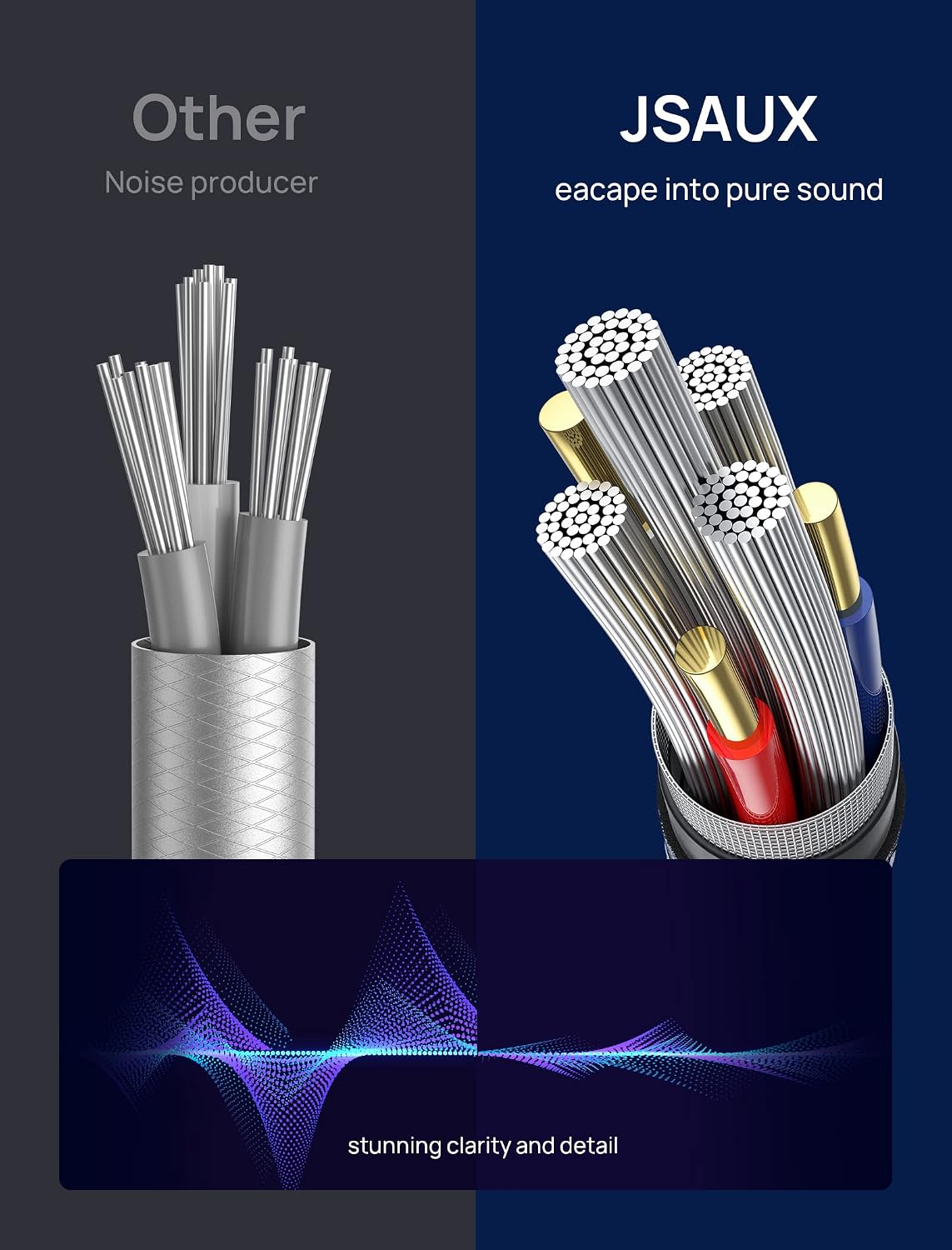 JSAUX RCA to 3.5mm Cable 6.6ft, 2RCA Male to Aux Audio Adapter HiFi Sound