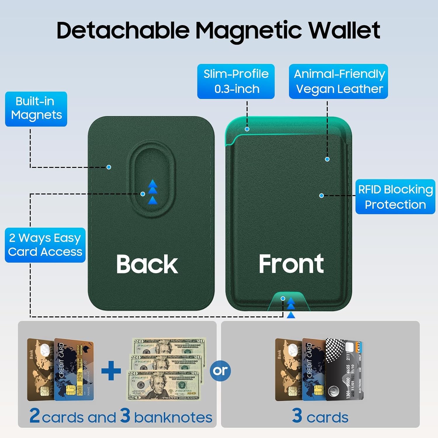 Magnetic for iPhone 17 Wallet Case, Green