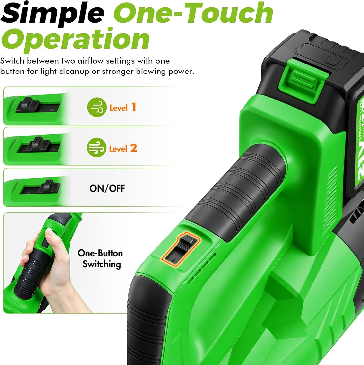 Electric Leaf Blower Cordless with Battery and Charger for Lawn Care Small
