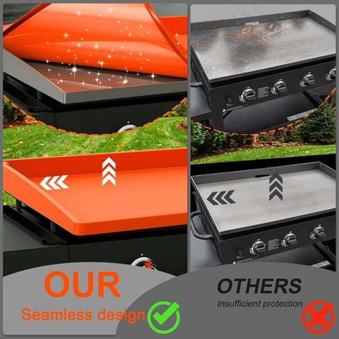 BANGIE 36" Silicone Griddle Mat for Blackstone, Anti-Rust Full-Wrap Cover