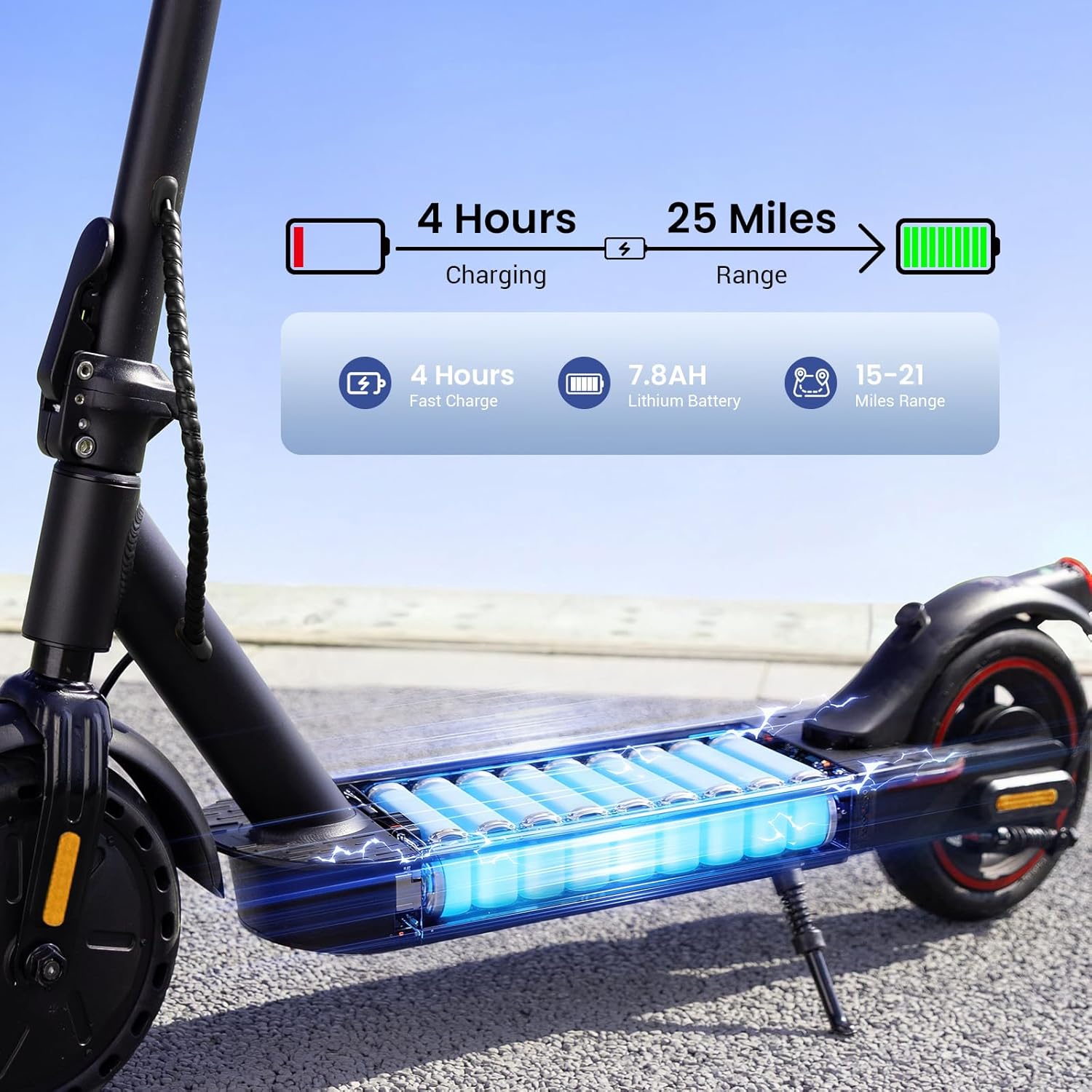 Electric Scooter - Electric Scooter Adults and Teens