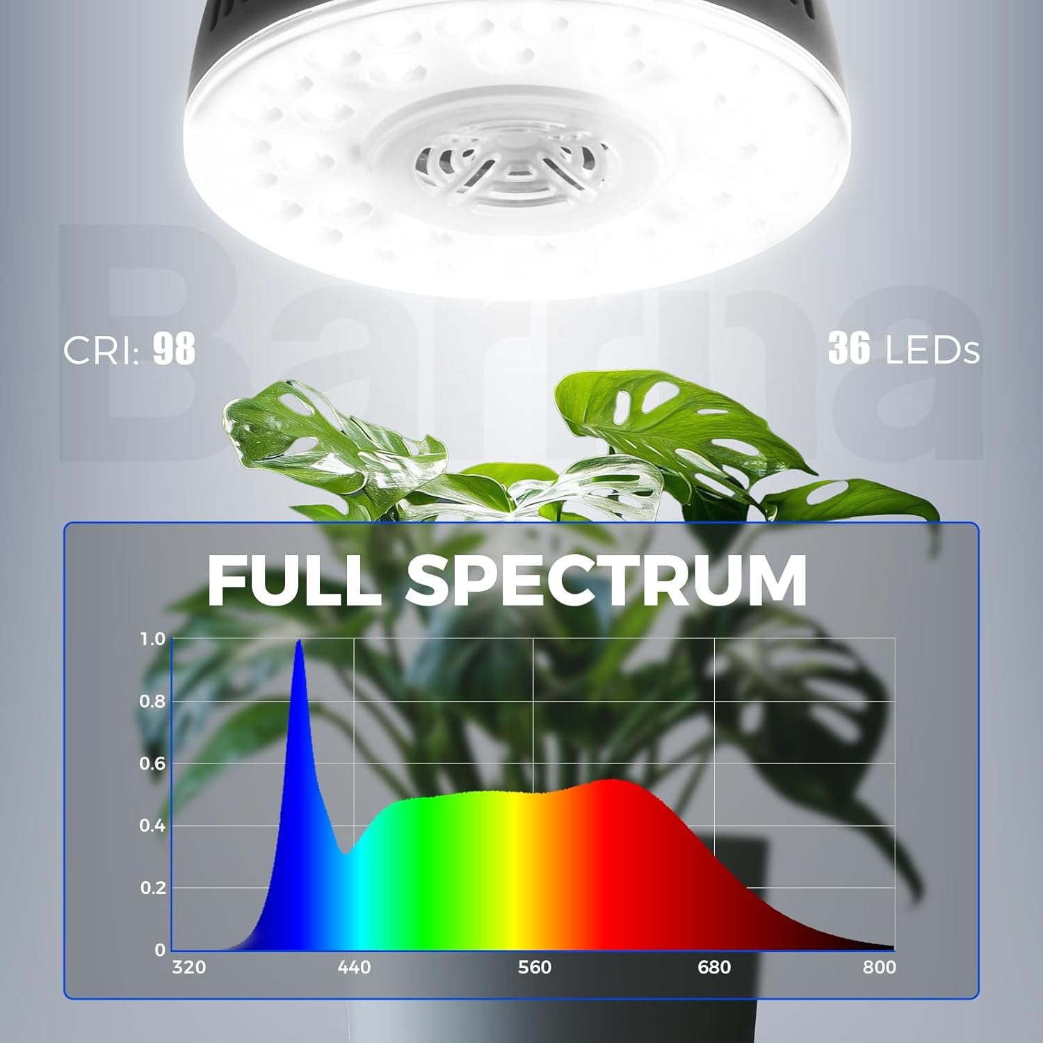 Barrina Orbgrow OG09 Puck Grow Light, 36W(4 x 9W), 5000K, 4 Packs, Black
