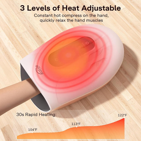 ALLJOY Roller Kneading Hand Massager for Arthritis and Carpal Tunnel Relief