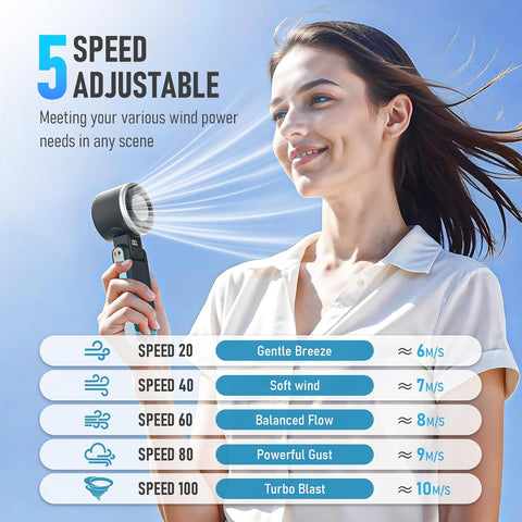 PlayHot Portable Handheld Cooling Fan, Travel Essentials, Gifts for Women