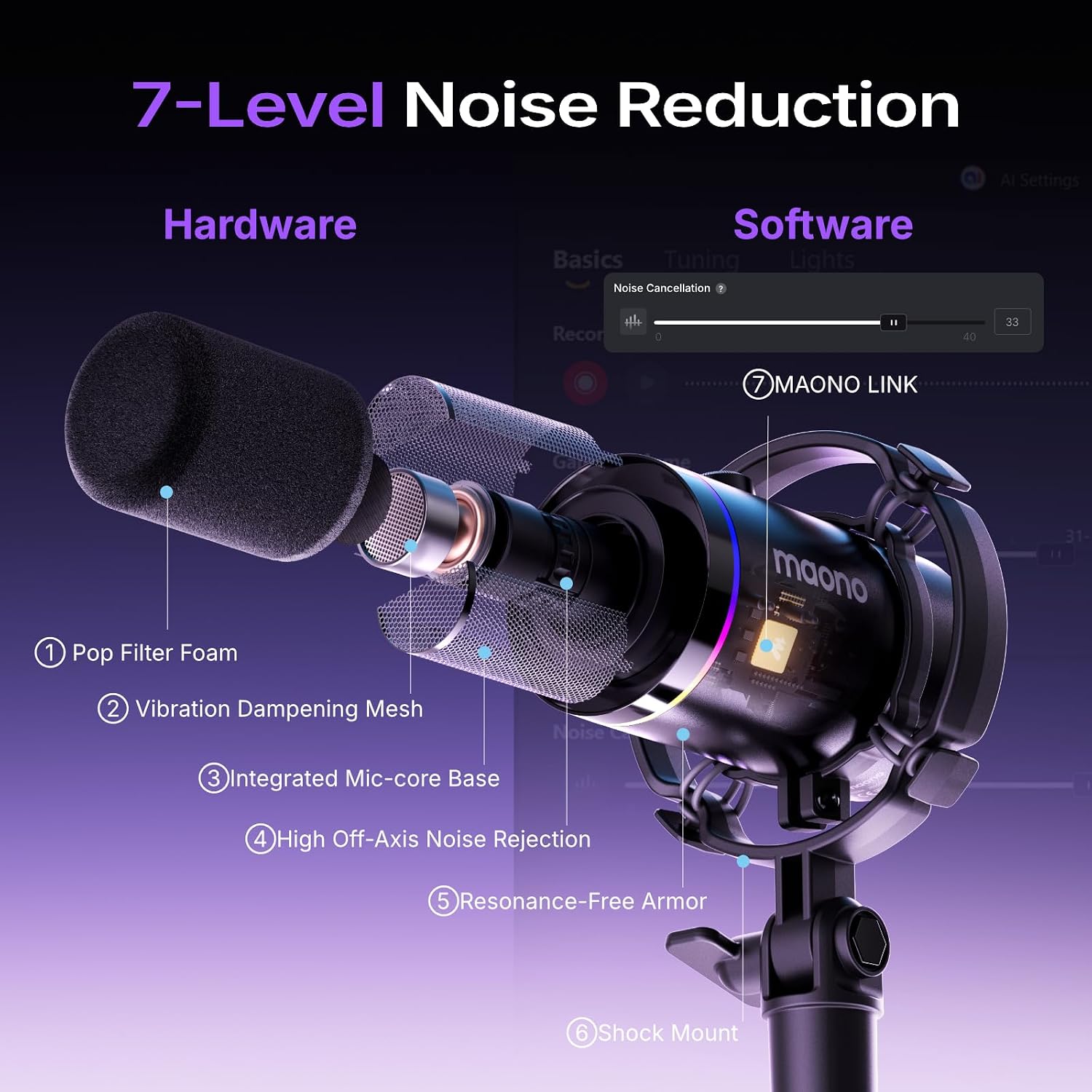MAONO PD200XS XLR/USB Dynamic Microphone Kit, RGB Gaming Mic with Software