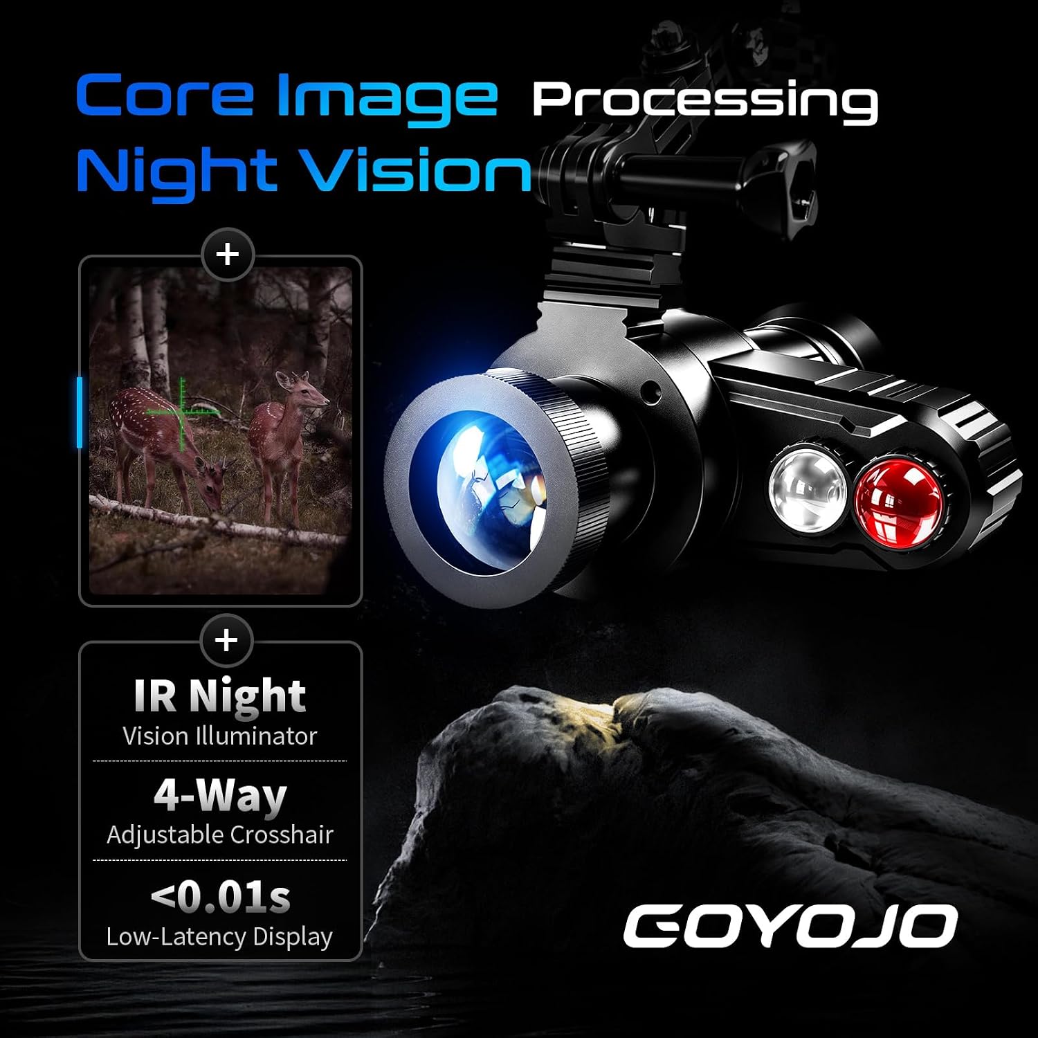 Head-Mounted Night Vision Monocular Goggles with Elastic Head Strap, Default 7X Magnification, Digital Infrared NVG Equipment 1148FT Range with 1.54in HD Screen, Rechargeable for Ghost Hunting Camping