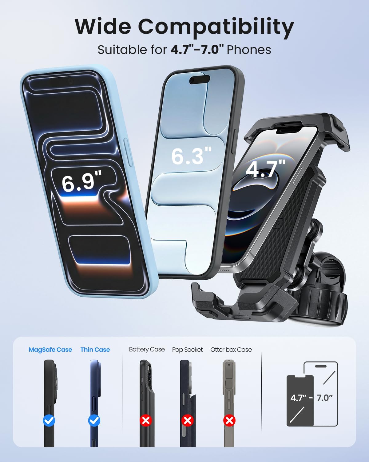 LOXP Anti-Shake Motorcycle Phone Mount with 2026 Dual Vibration Dampener