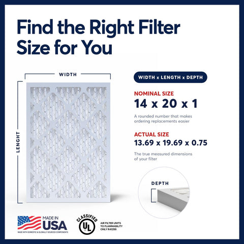BNX TruFilter 14x20x1 Air Filter MERV 13 AC Filter, HVAC Furnace Filter, 6 Pack (ACTUAL SIZE 13.68"x19.68"x0.75") Allergies, Dust, Pet Dander & Smoke - MADE IN USA - MPR1500 / FPR 10