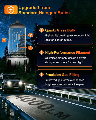 9007/HB5 Halogen Headlight Bulbs,12V 55W Standard Halogen,4000 Lumens,3800K,Headlight High and Low Beam,Automotive Headlight Bulbs,Head Light Bulbs for Car,Pack of 2