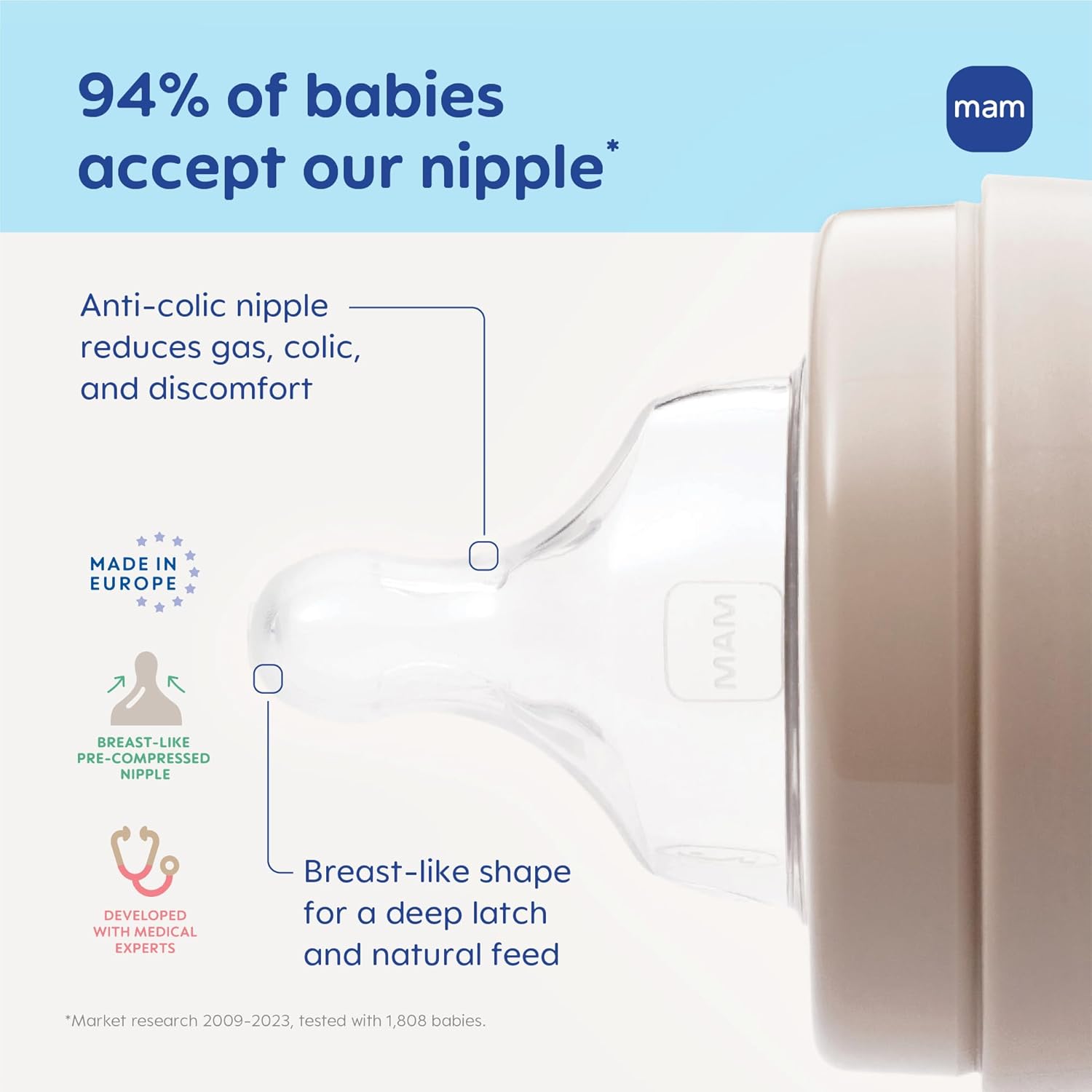 MAM 4.5oz Easy Start Anti-Colic+ Vented Baby Bottle, 0+ Months, 2 Pack, Boy