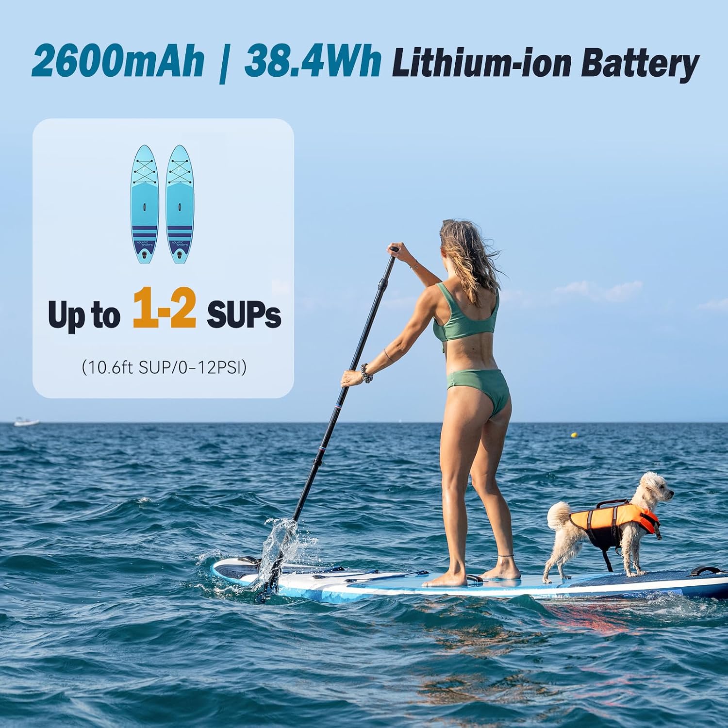 Peakspeak Electric Paddle Board Pump, 20PSI Rechargeable SUP Pump