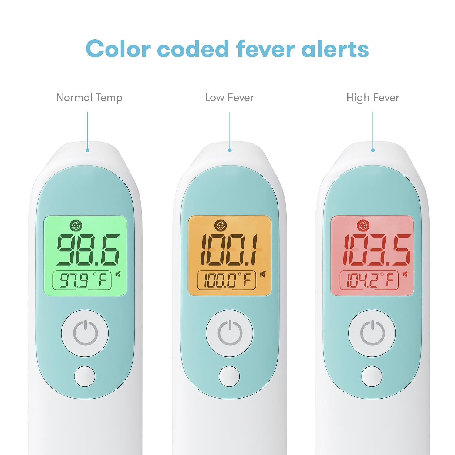 Frida Baby 3-in-1 Infrared Thermometer for Ear, Forehead & Touchless