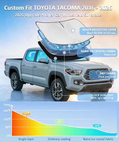 for Toyota Tacoma 2016-2024 2025 2026 Sun Shade Sunshade Windshield Cover