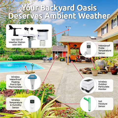Ambient Weather WS-1553-IP Smart Wireless Weather Station with Remote Monitoring and Alerts