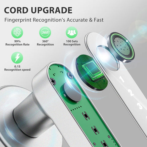 Smart Door Lock with Knob, Keyless Entry Door Locks with Handle, Fingerprint Door Knob for Bedroom/Front Door/Apartment,Generate Passcode Remotely Silver