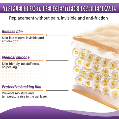 Silicone Scar Sheets, Medical Grade Silicone Scar Tape for Old & New Scars