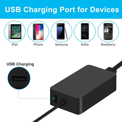 Surface Pro Charger, 65W Surface Pro 7 Pro 6 Pro 5 Pro 4 Pro 3 Power Supply Charger Fit for Microsoft Surface Book Surface Laptop 3 2 1 Surface Tablet, Surface Go 2 1, Model 1706 1800 1625 Charger