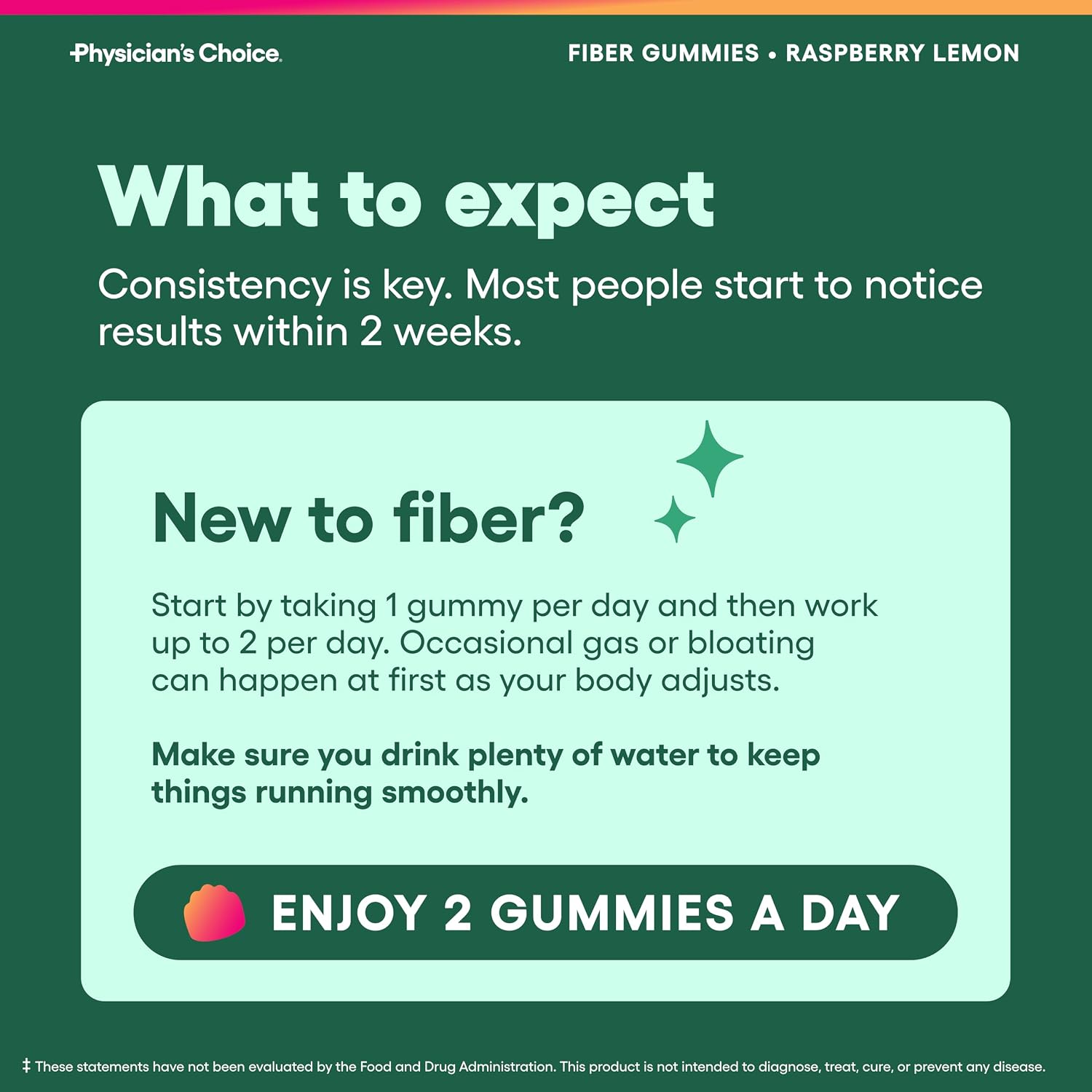 Physician's CHOICE Fiber Gummies for GLP-1 Support - No Sugar Added & Vegan - Raspberry Lemon - Natural Chicory Root Prebiotic Fiber Gummy - Digestive Health & Regularity for Women & Men - 60CT