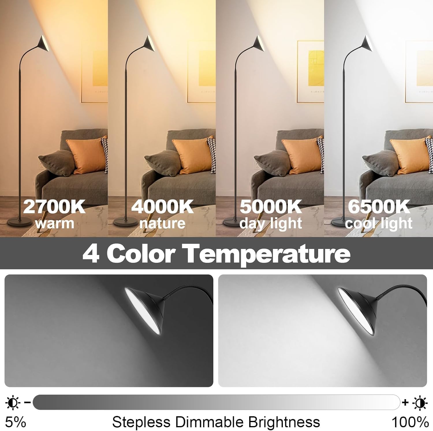 Dimmable LED Floor Lamp, Super Bright Reading Lamps Floor Standing lamp with Remote & Touch Control, Stepless Dimming & 2700K-6500K Color Temperature, for Living Room Bedroom Office, Matte Black