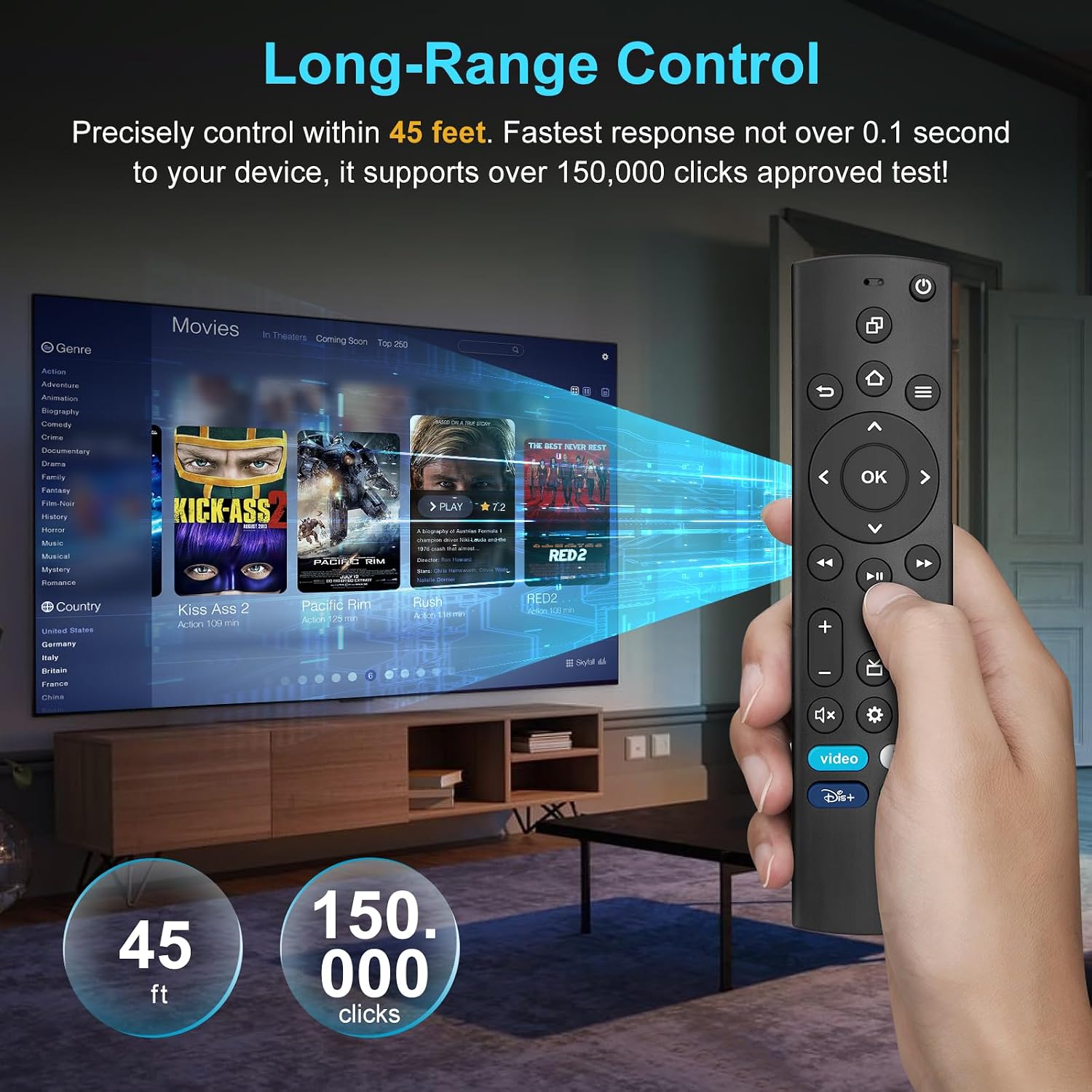 Universal TV Remote Only for Samsung/LG/Vizio/Roku/TCL/Hisense/Sony/Philips Smart TVs Remote Control Replacement