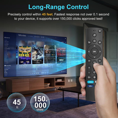 Universal TV Remote Only for Samsung/LG/Vizio/Roku/TCL/Hisense/Sony/Philips Smart TVs Remote Control Replacement