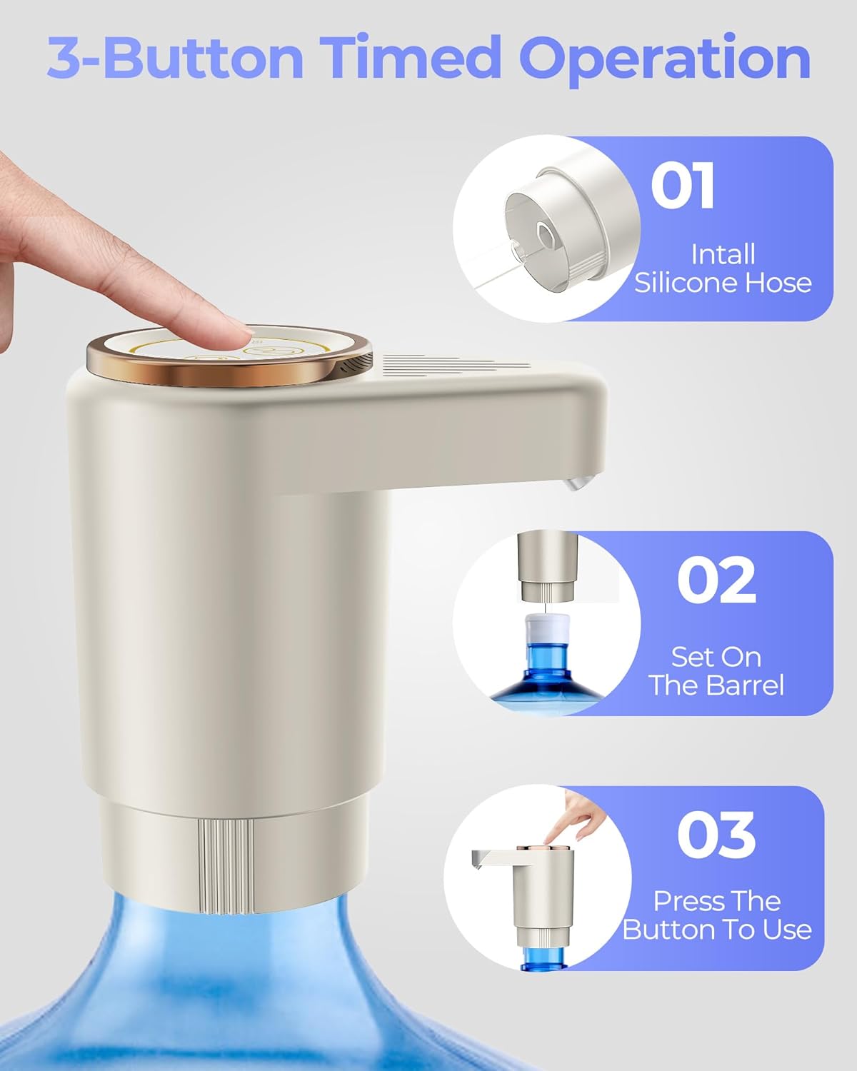 Water Jug Pump for 5 Gallon Bottle – Portable Electric USB-C Charging Dispenser, Dual Powerful Motors, Fast Flow, Fits 2-5 Gallon Jugs – Ideal for Home, Office, Camping, RV, Beige