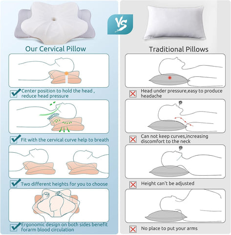 DONAMA Cervical Pillow for Neck and Shoulder Pain Relief, Cooling Contour Memory Foam Pillow, Dual-Height Ergonomic Neck Support Pillow for Side Back Stomach Sleepers with Removable Pillowcase