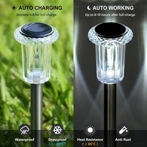 15 Pack Solar Pathway Lights Outdoor Waterproof, Cool White LED