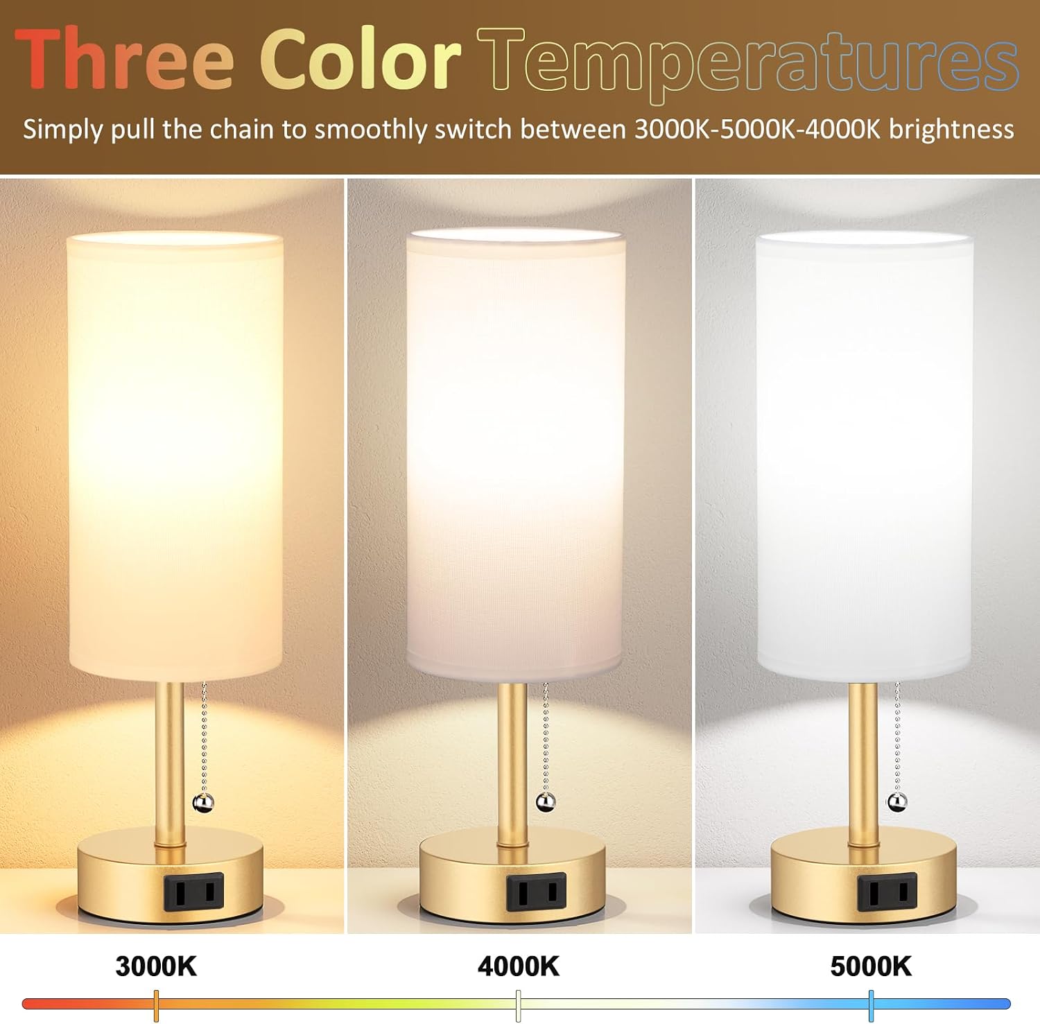 Gold Bedside Table Lamps Set of 2 - Bedroom Lamp for Desk, AC Outlet