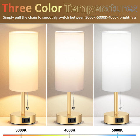 Gold Bedside Table Lamps Set of 2 - Bedroom Lamp for Desk, AC Outlet