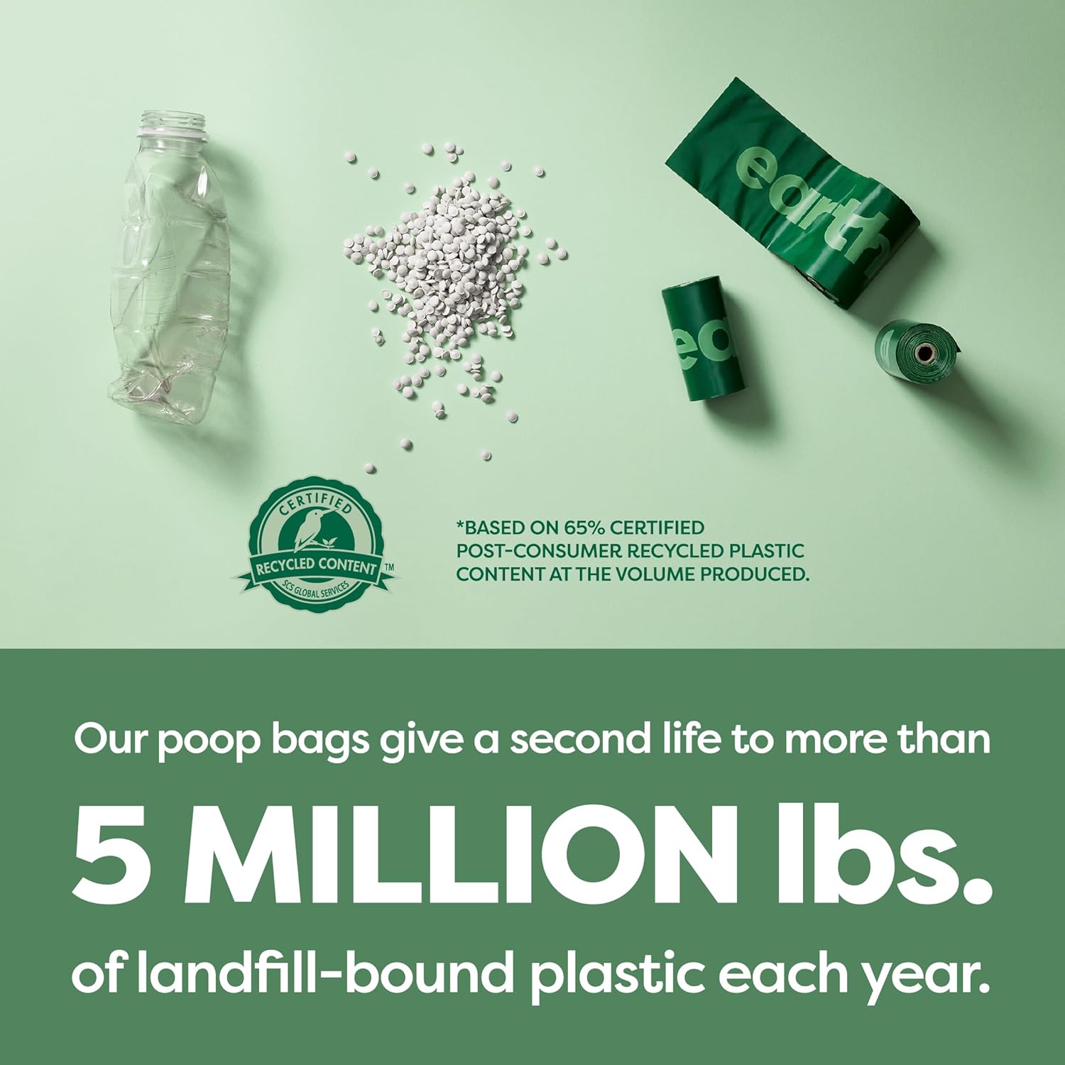 Earth Rated Dog Poop Bags on Refill Rolls, 270 Bags, Lavender