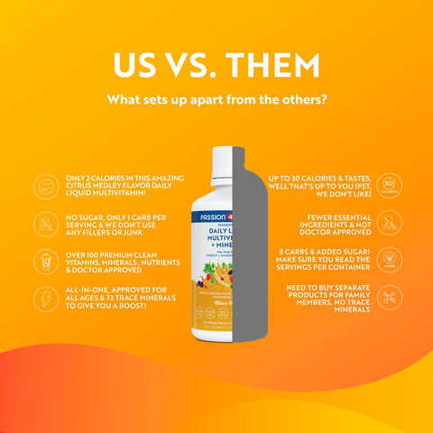 Passion 4 Life Mega Liquid Multivitamins, Trace Minerals, Amino Acids, Turmeric for Adults, Men, Women, Teens, Kids, Non-GMO, No Soy, No Dairy