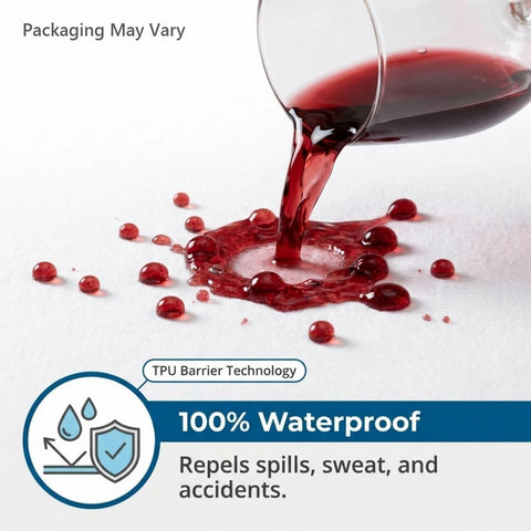 Guardmax Full Mattress Protector Zippered, Bed Bug Mattress Cover
