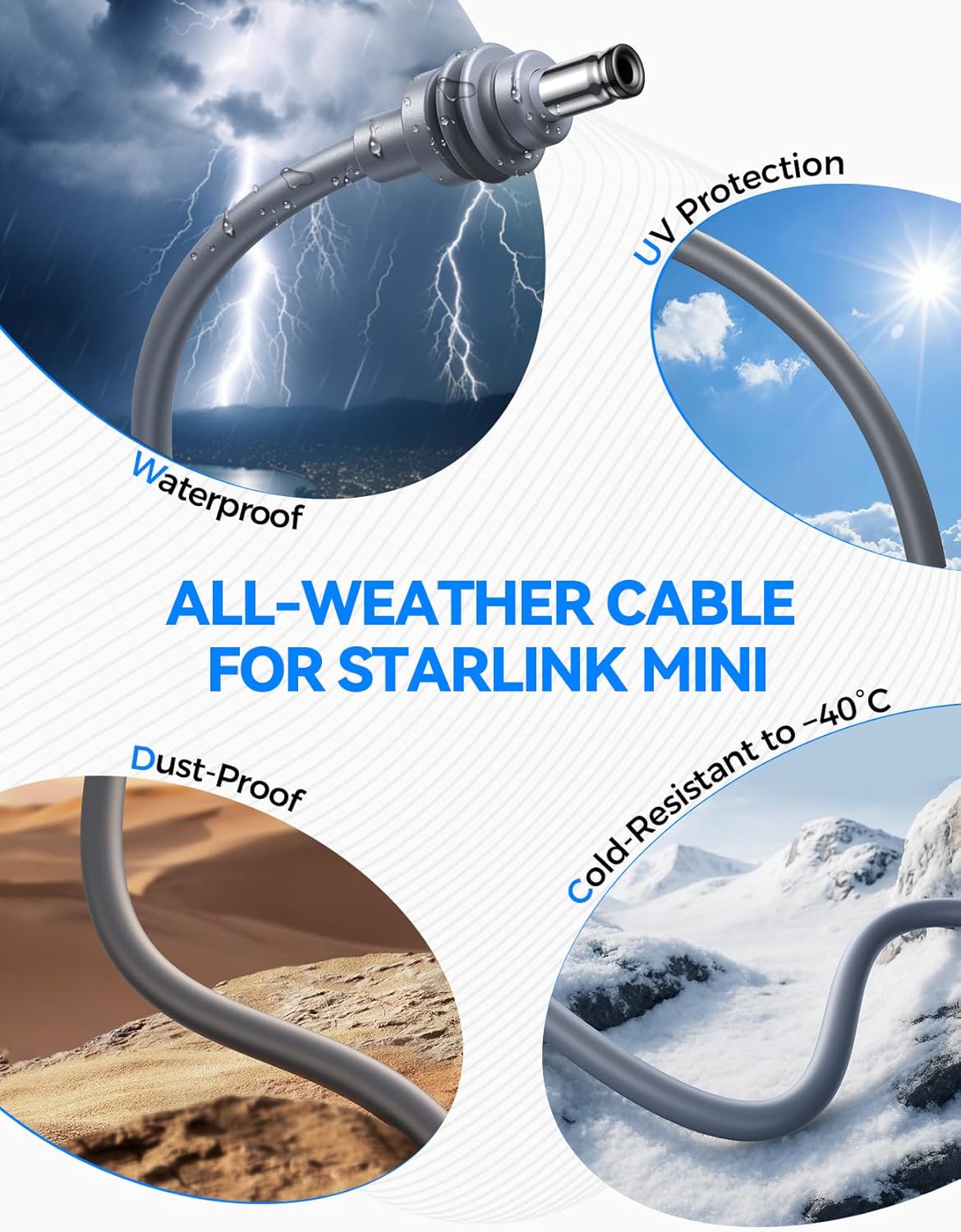 Starlink Mini Car Adapter with 10FT Cable, Dual PD 45W+USB 30W, 12V-24V