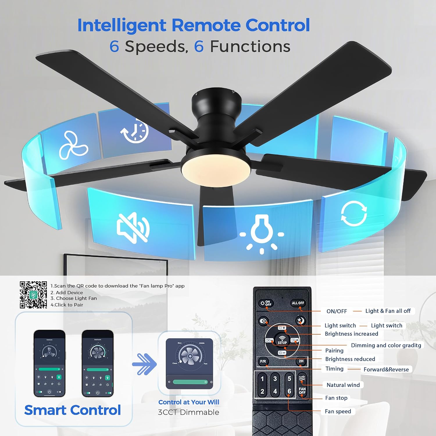 Ayaoty Ceiling Fans with Lights,52 Inch Black Low Profile Ceiling Fan with Light and Remote/APP Control-Flush Mount Dimmable, Quiet DC Motor for Outdoor Patio, Garage,Bedroom